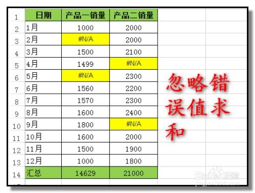 excel怎么忽略 value