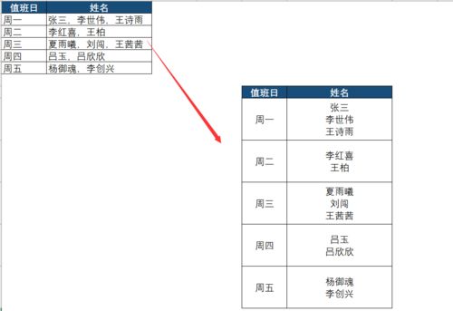 excel怎么分行选中 第3张