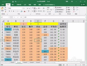 excel怎么舍个位 第2张