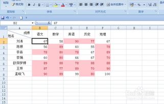 excel表格怎么凸显