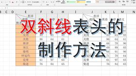 excel怎么插入边线