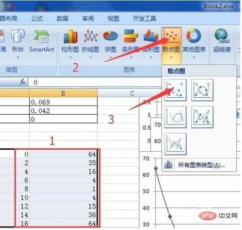 excel怎么延长曲线 第2张