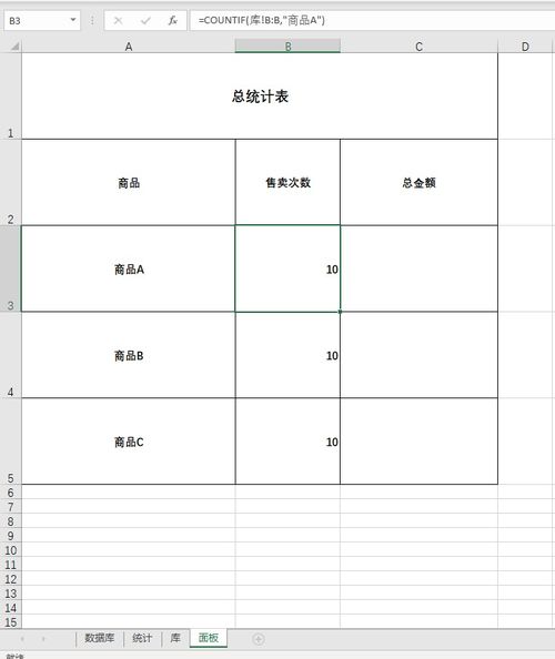 怎么卖excel赚钱 第3张