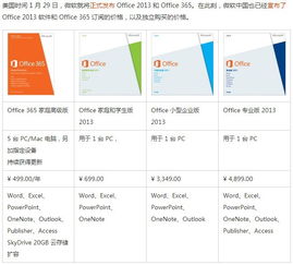 excel正版怎么购买