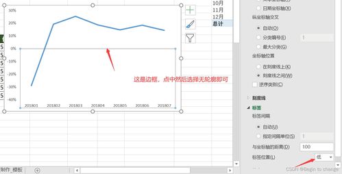 excel怎么对比去年