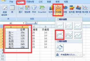 excel怎么设置偏差 第2张