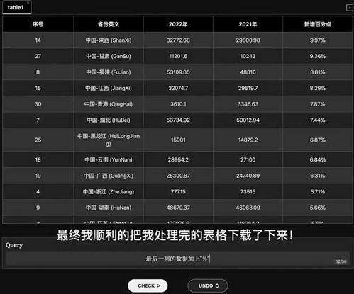 excel怎么智能汇总