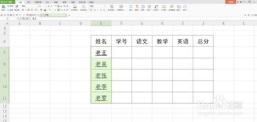 excel字体怎么增加 第2张